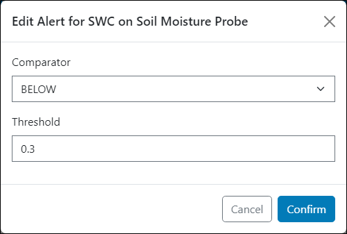 Set a comparator and threshold for alerts.