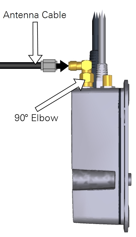 Antenna cable orientation.