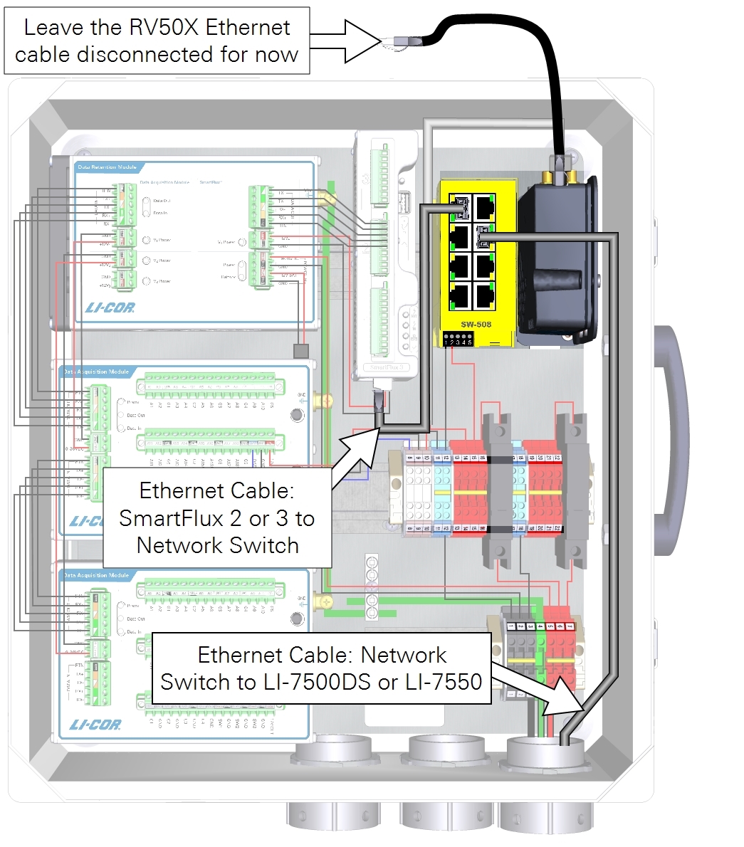 Leave the network cable disconnected for now.