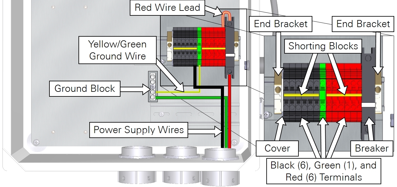 Power wires attach to the connections as shown.