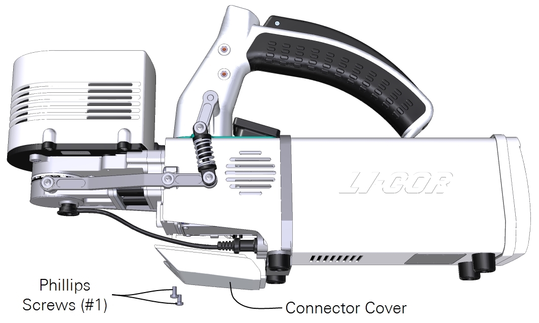 The connector cover is attached with two screws