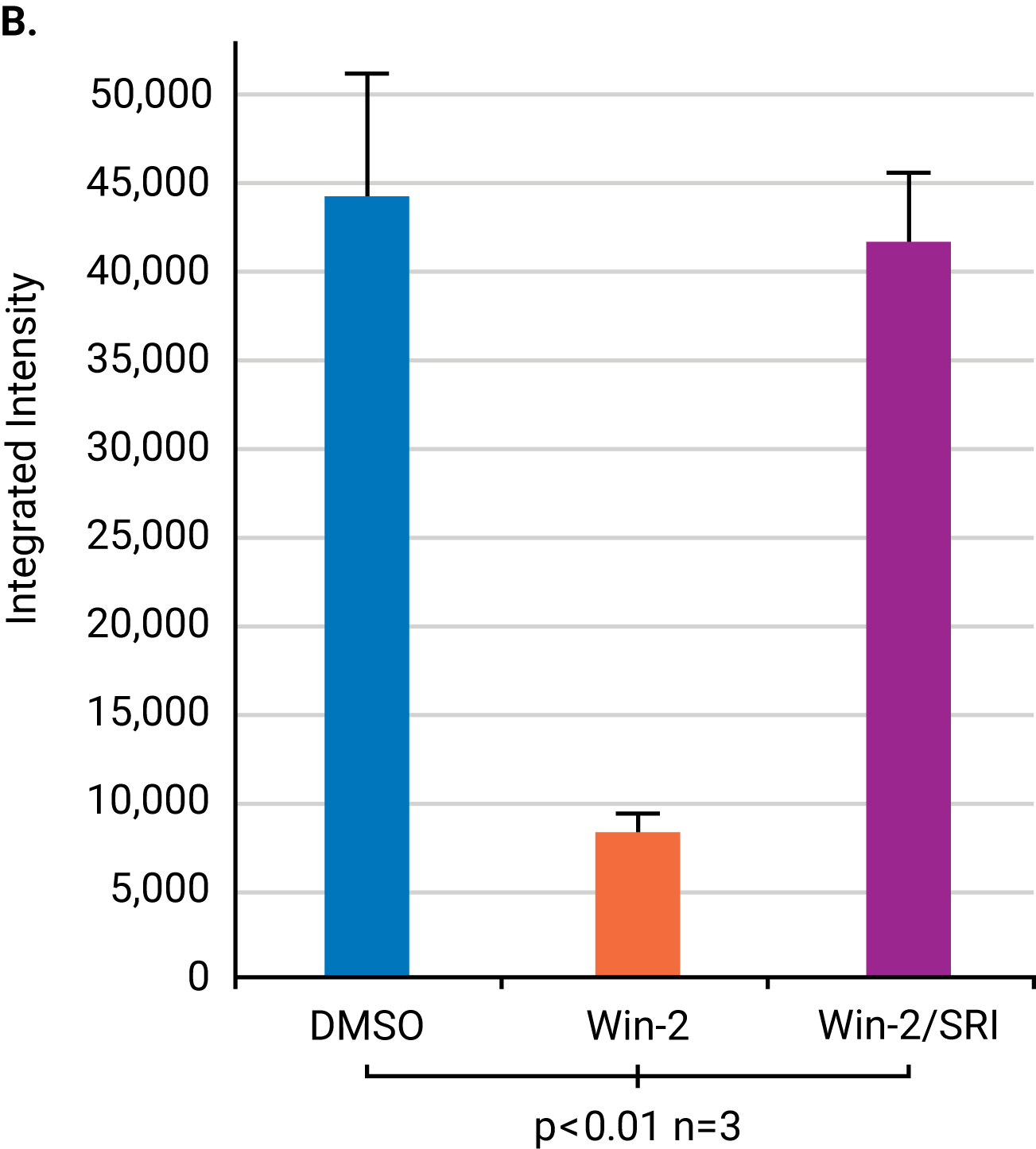 figure 1B